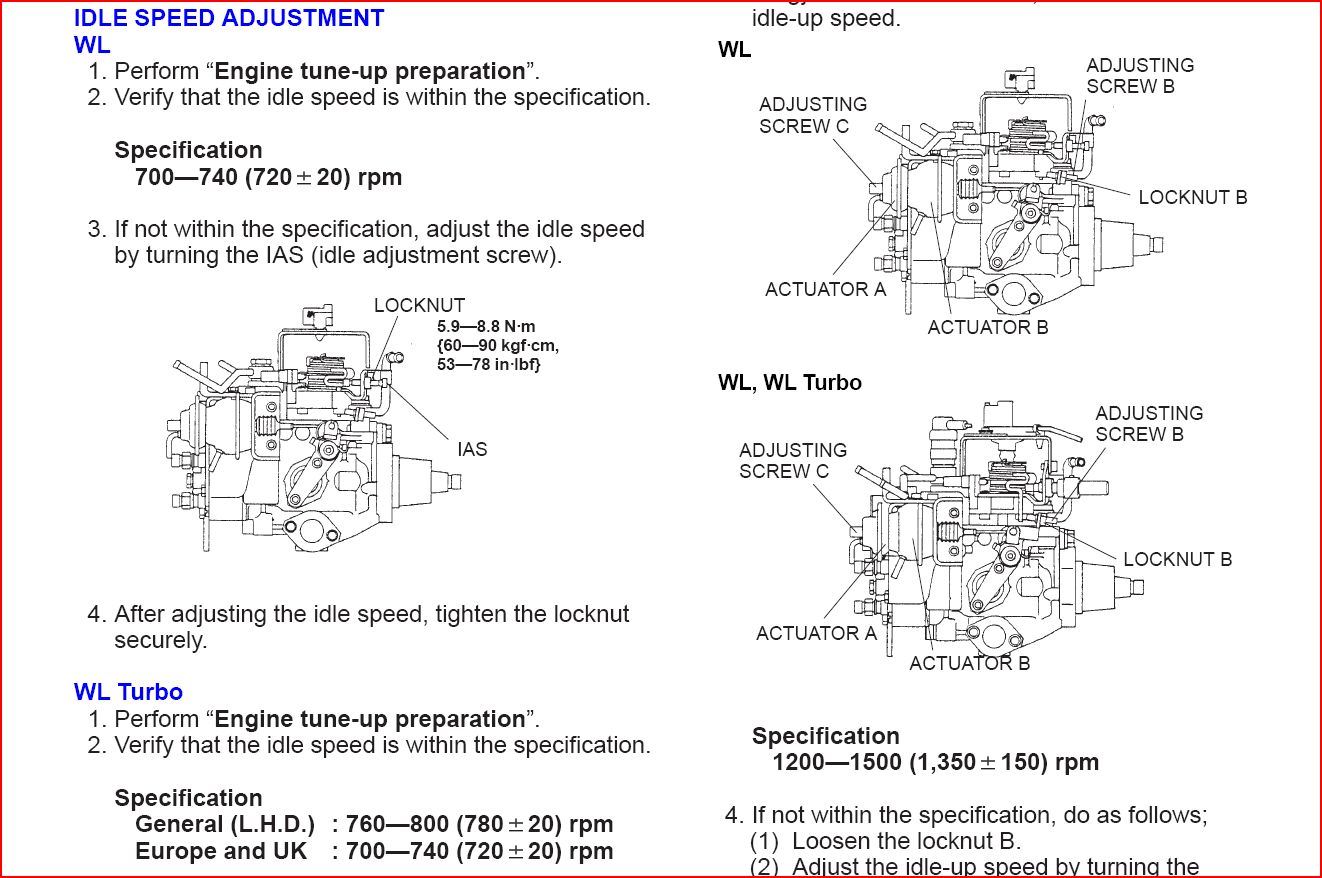 Bestseller Ford Ranger Wl Engine Manual