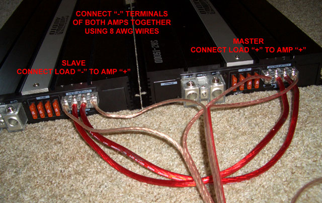 Daisy chain outlet amps