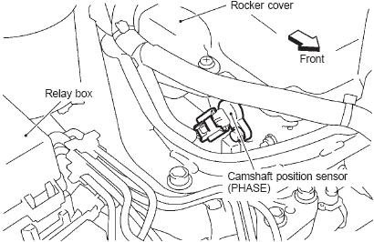 2004 Nissan sentra crankshaft sensor location #1