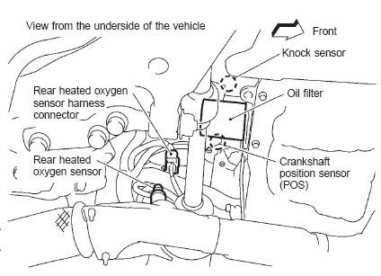 Nissan crank angle sensor symptoms #1