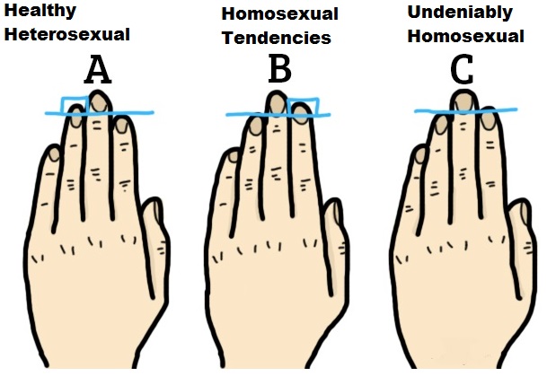 Finger Gay 43