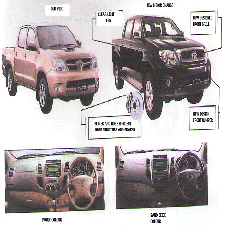 Toyota Hilux. Toyota Hilux Vigo 2009